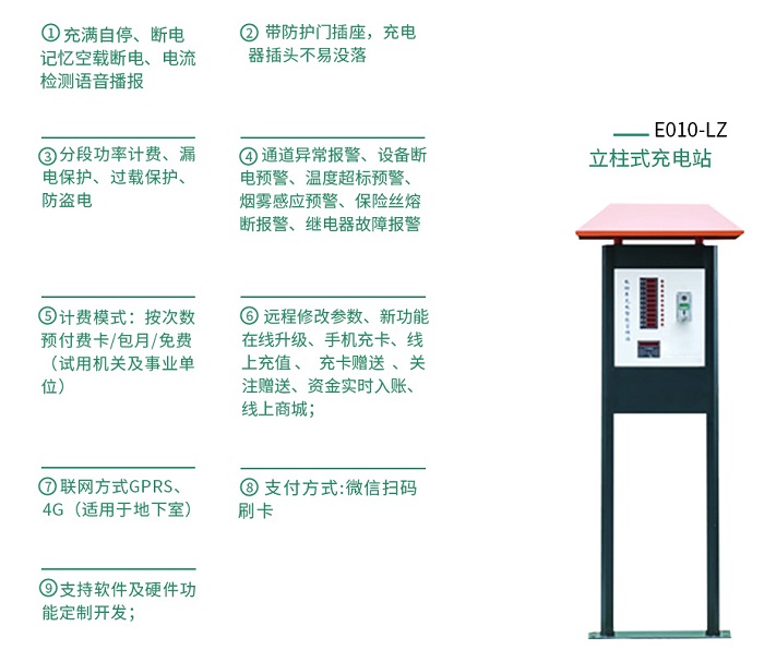 景觀式小區(qū)充電站產(chǎn)品功能