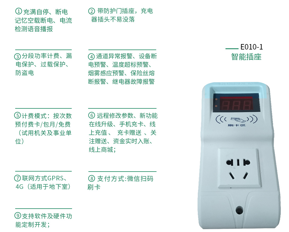 電動(dòng)車1路智能充電插座產(chǎn)品功能